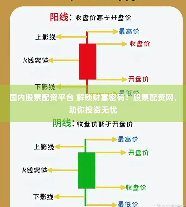 国内股票配资平台 解锁财富密码！股票配资网，助你投资无忧
