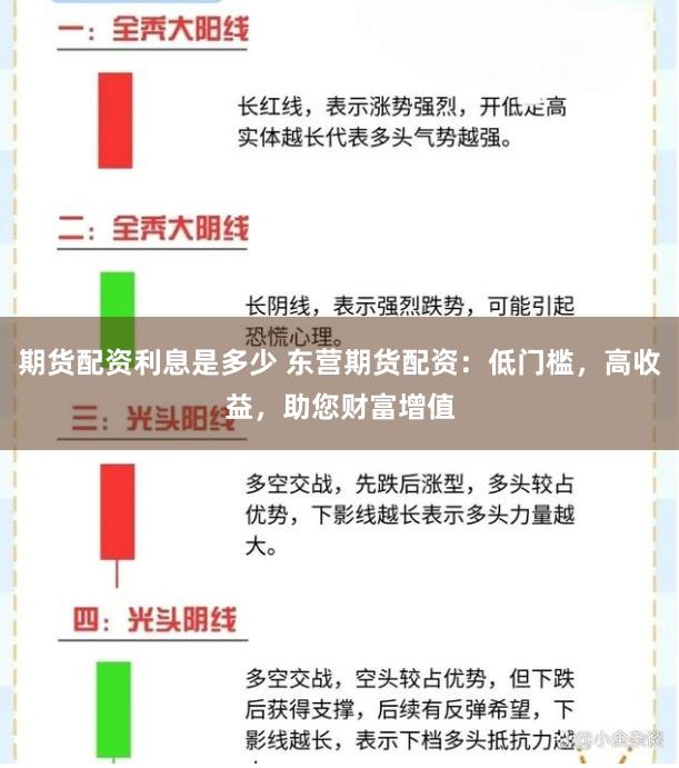期货配资利息是多少 东营期货配资：低门槛，高收益，助您财富增值