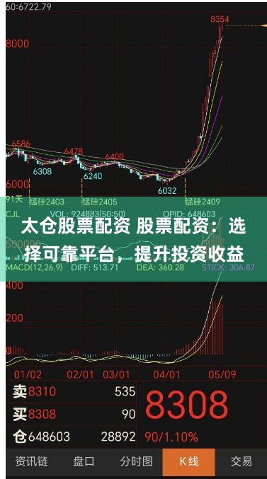 太仓股票配资 股票配资：选择可靠平台，提升投资收益
