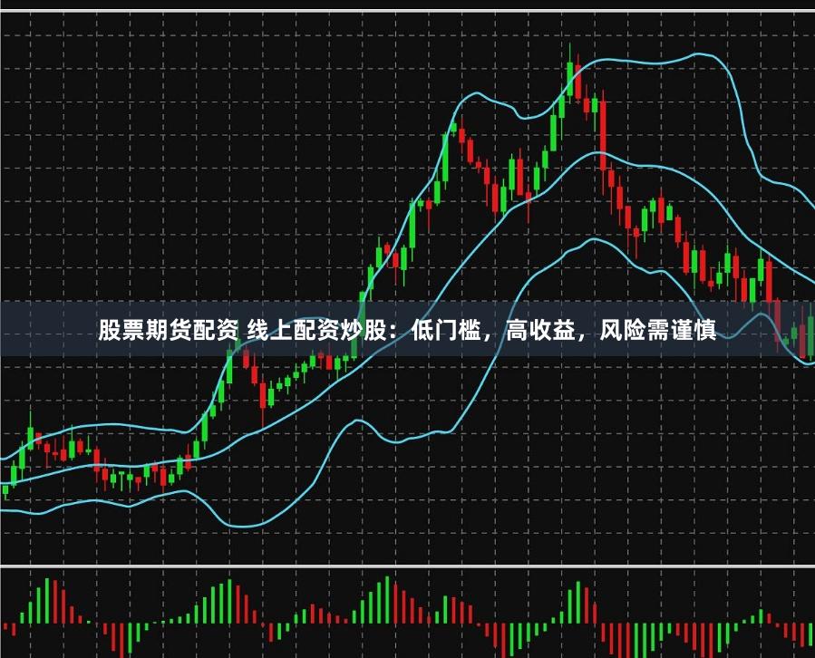 股票期货配资 线上配资炒股：低门槛，高收益，风险需谨慎
